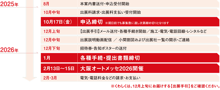 【臨時更新】出品予定ページ 出展社・プレスの方へ | オートメッセ愛知