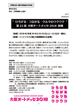 「大阪オートメッセ2018」プレスリリース vol.3