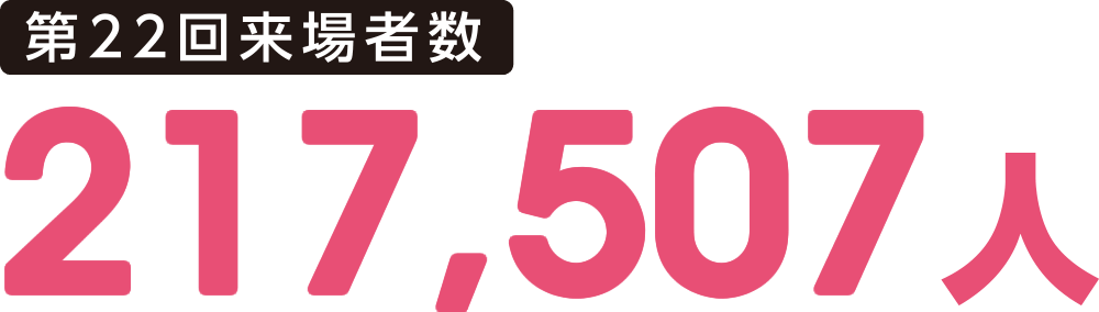 第22回来場者数 / 217,507人