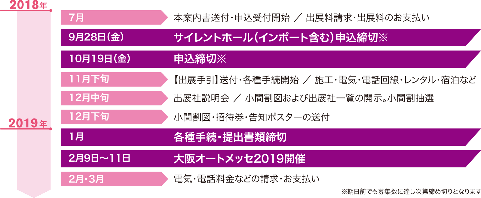 スケジュール表