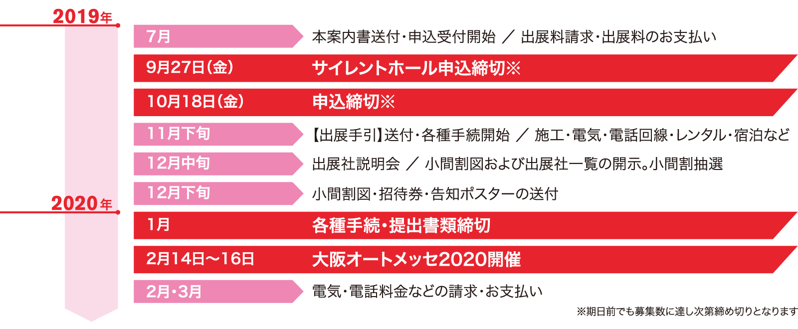 スケジュール表