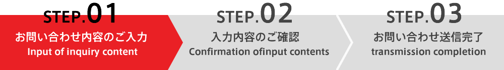 現在STEP01です、STEPは01〜03まであります。