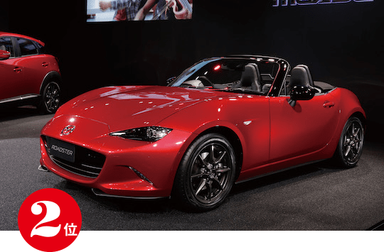 2位 / マツダ株式会社 ALL-NEW MAZDA ROADSTER