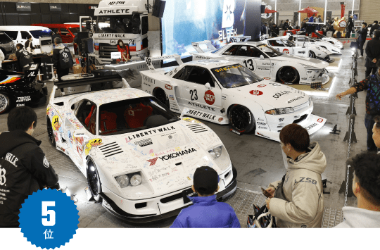 5位 / Liberty Walk