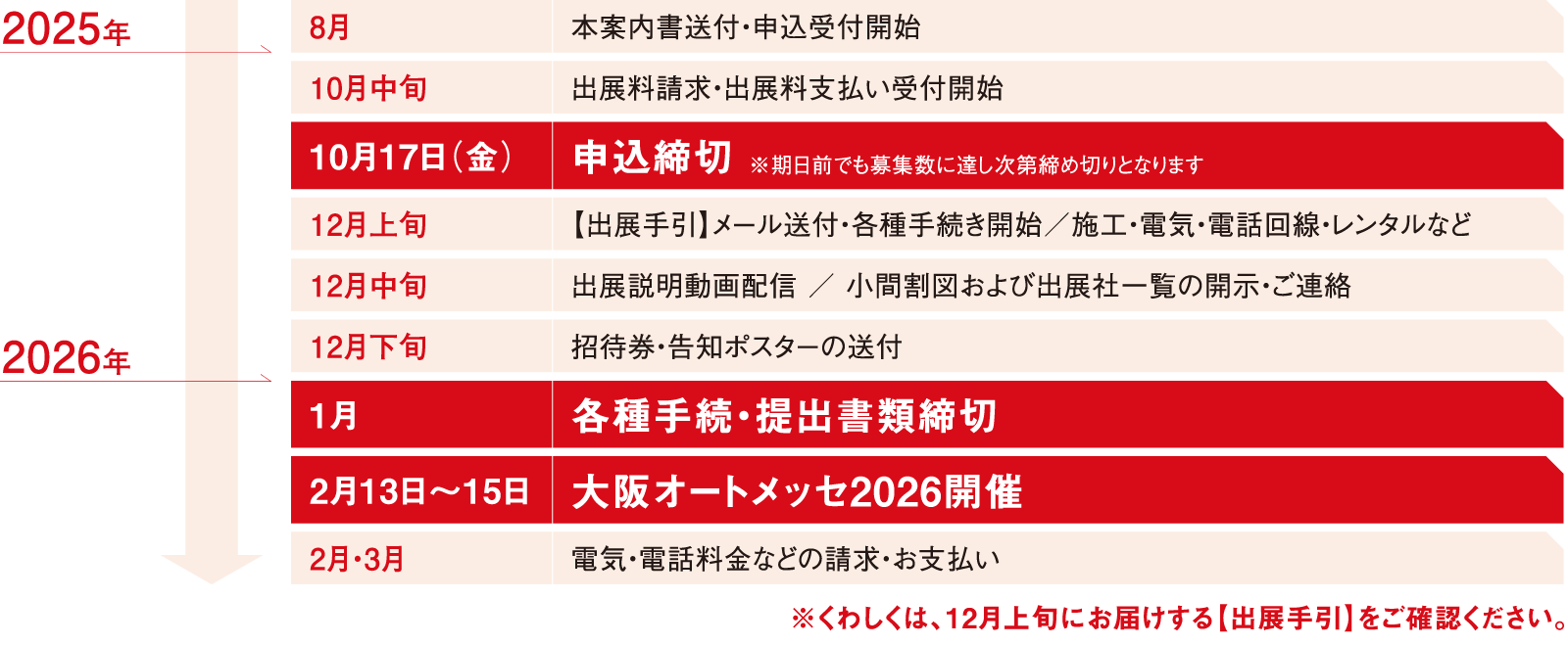 スケジュール表
