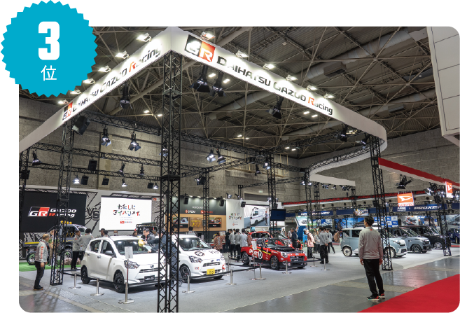 3位 / ダイハツ工業株式会社