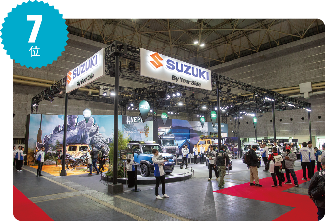 7位 / スズキ株式会社